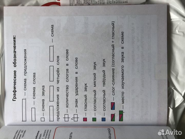Учебники 1 класс азбука