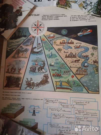 Внеклассное чтение История родины Просвещение 1984