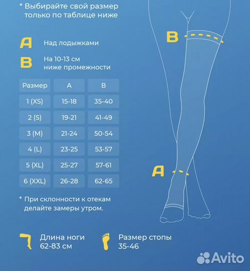 Компрессионные чулки 1 класс для родов и операций