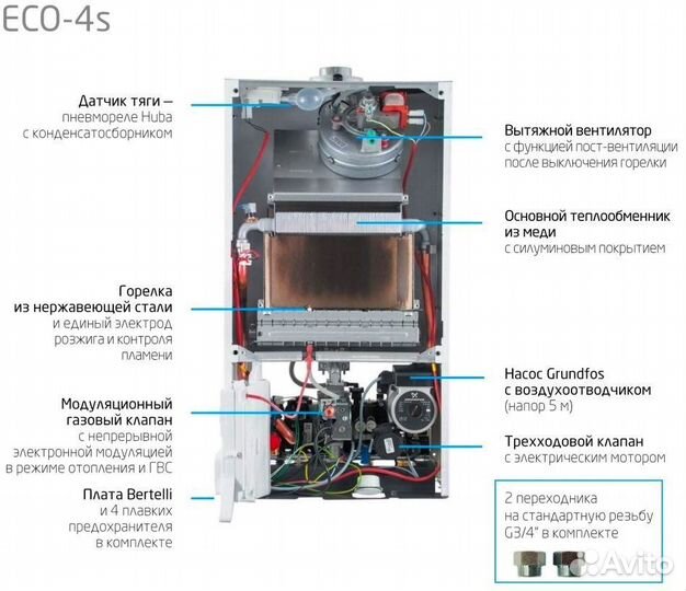 Котел газовый Baxi Eco 4 S 24 F двухконтурный