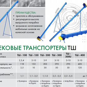 Транспортер шнековый