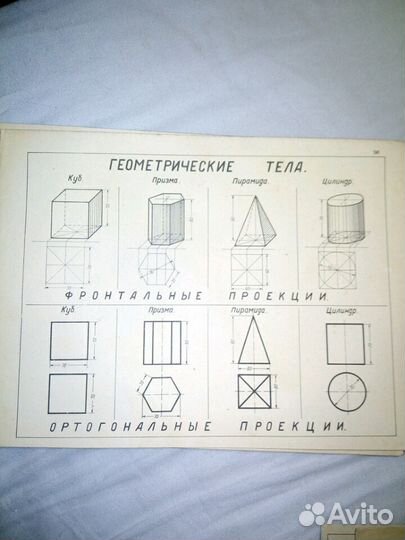 Альбом таблиц по черчению1941 год