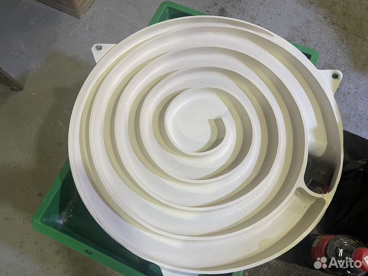 Тестоделитель Тестоокруглитель