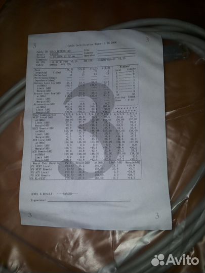Продам патч корд