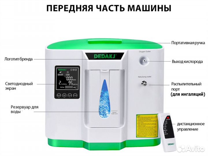 Кислородный концентратор