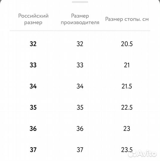 Туфли для девочки