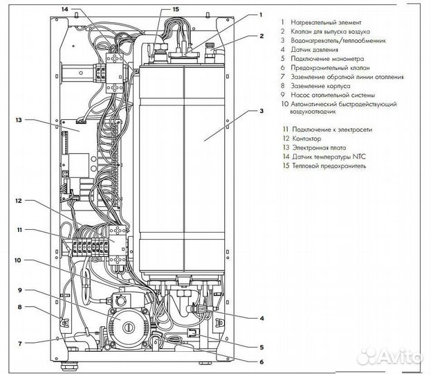 Электрический котел Vaillant eloblock VE 14