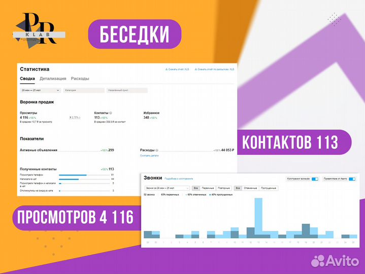 Авитолог Услуги авитолога