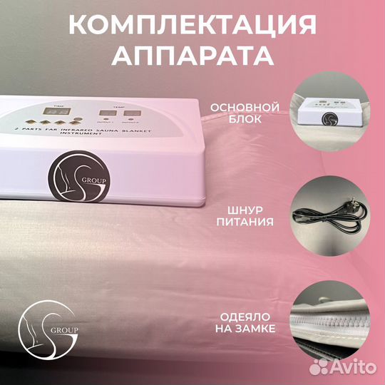 Термоодеяло