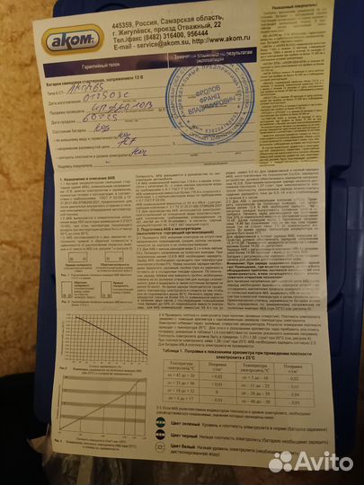 Аккумулятор 65 ач новый