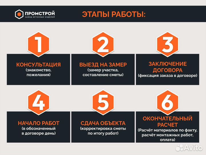 Укладка тротуарной плитки, брусчатки под ключ