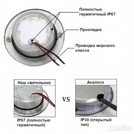 Светильник интерьерный светодиодный, нержавеющая с