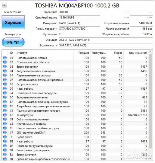 Жесткий диск для ноутбука 1 TB