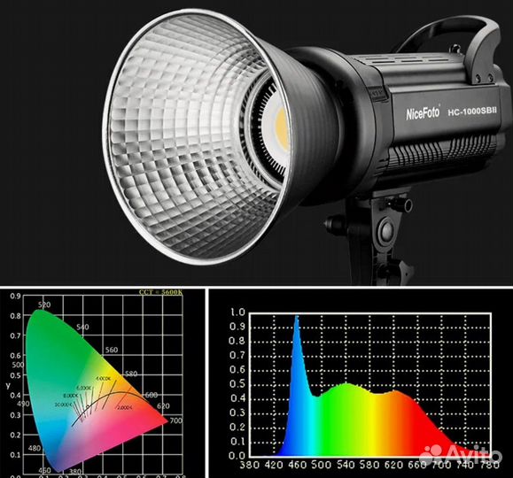Осветитель Nicefoto HC-1000SB II + софтбокс puluz