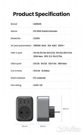 Зарядное устройство Ugreen CD341 GaN 30W