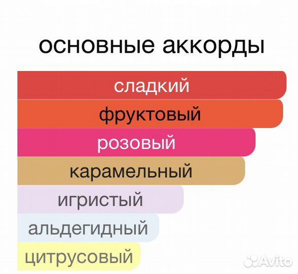 Mauboussin à la Folie