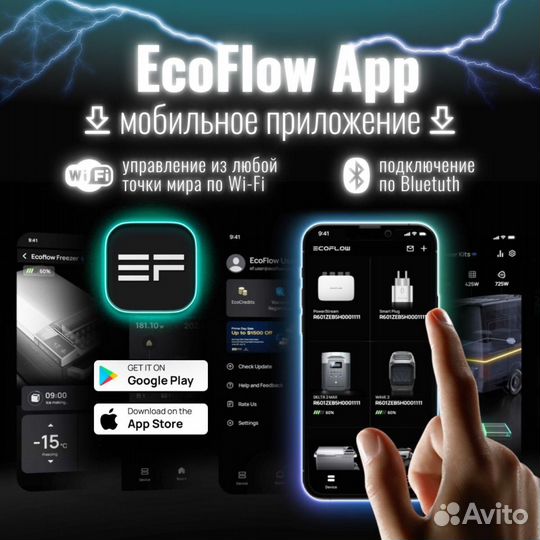 Портативная зарядная станция EcoFlow river 2 Pro 7