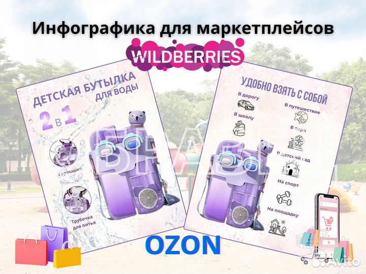 Инфографика для маркетплейсов Wildberries/Ozon