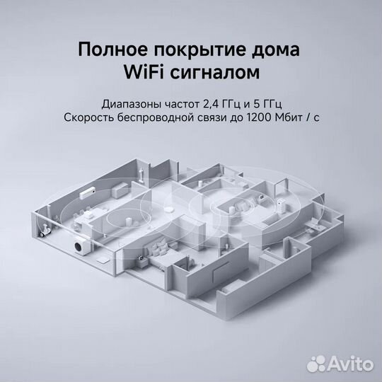 Xiaomi Wi-Fi mesh-система Mesh System AC1200 2шт