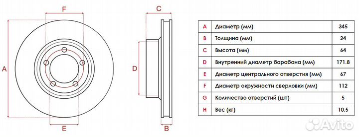 Тормозные диски задние BMW 3.5.7.X3.X4.X5.X6.X7