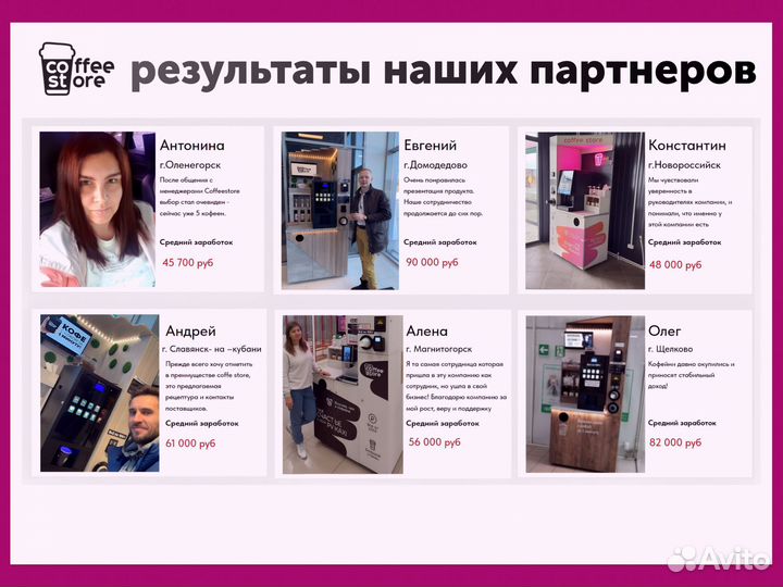 Готовый бизнес кофейня