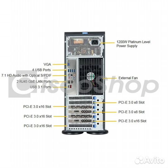 Платформа Supermicro 4U SYS-7049A-T, до двух проце