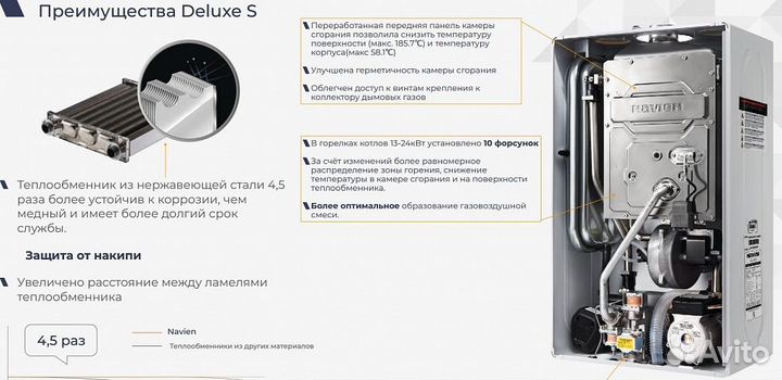 Котел газ. Navien Deluxe S-30K Coaxial в Кирове