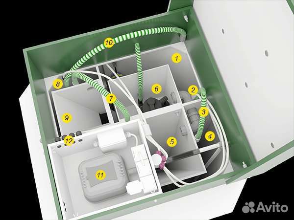 Ремонт автономной канализации