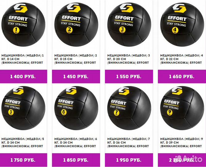 Медицинболы (медболы)