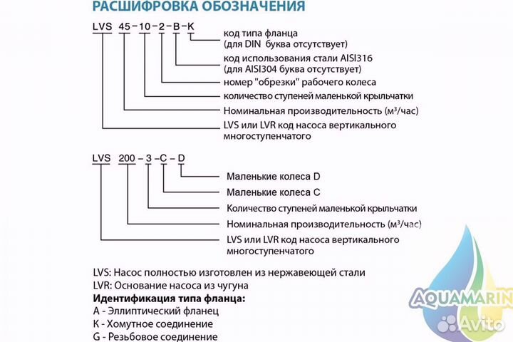 Вертикальный многоступенчатый насос LEO LVR 32-2 1