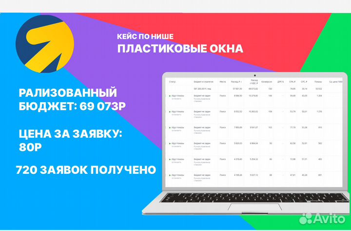 Ведение оконного бизнеса под ключ