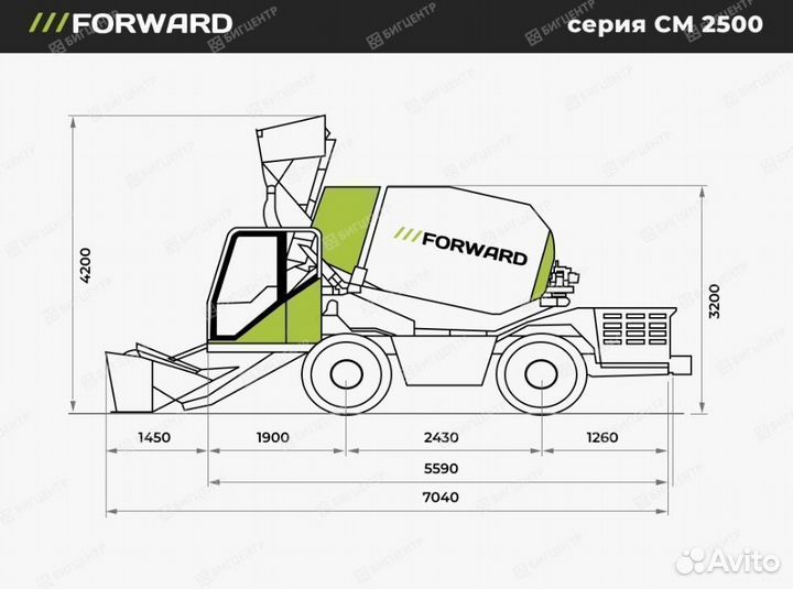 Автобетоносмеситель Forward CM2500, 2024