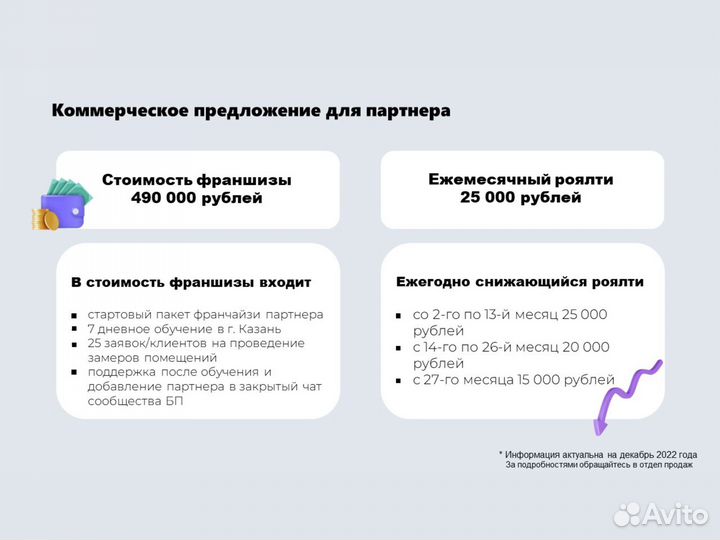 Готовый бизнес на услугах ремонта квартир в Перми