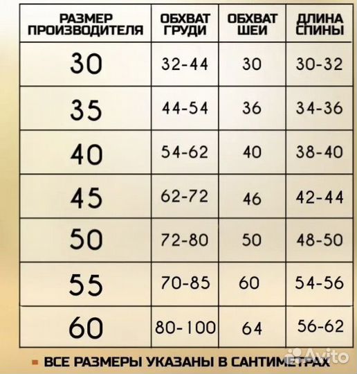 Куртка для собак