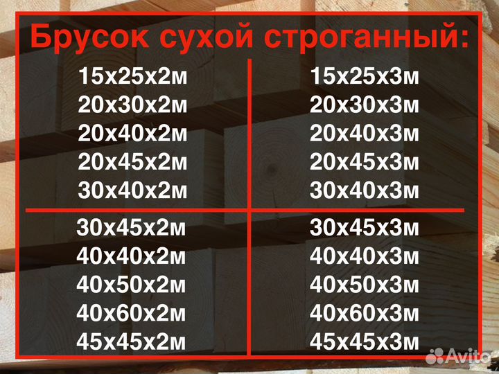 Брусок 20х30х2м. Розница/Оптом