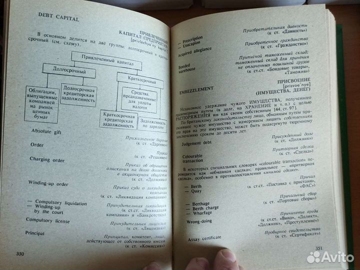 Юридические англо-русские словари: Толковый и обыч