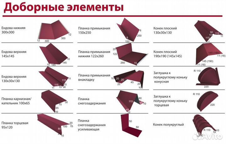 Изелие из листового металла