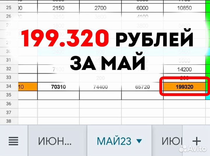 Бизнес онлайн в Иркутске