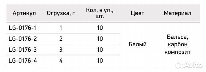 Поплавок Lagoon LG-0176-1 (10шт в уп)