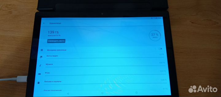 Планшеты бу