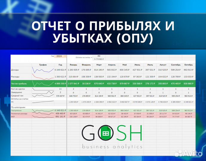 Google таблицы + Excel, помощь, автоматизация