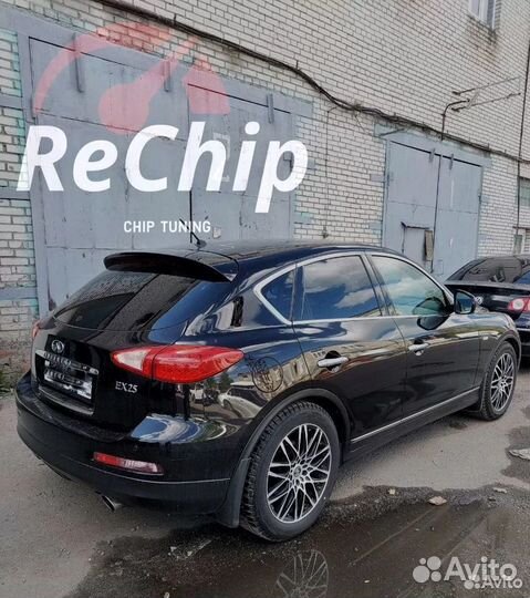 Чип тюнинг Infiniti Qx80