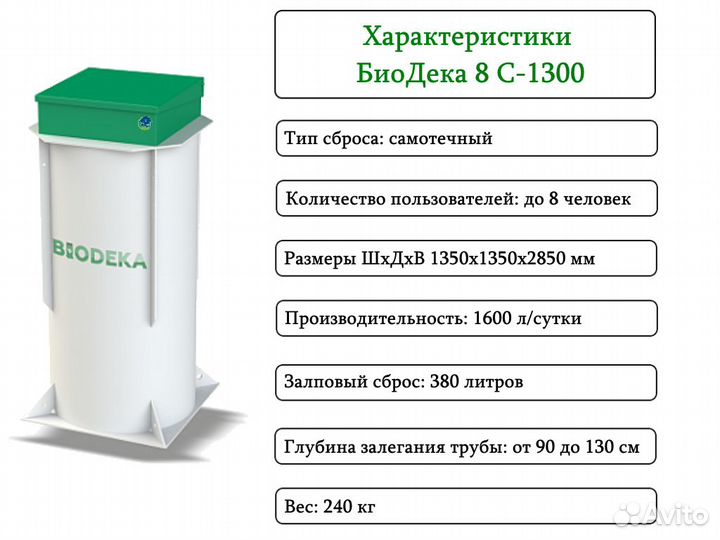 Септик биодека 8 C-1300 Бесплатная доставка