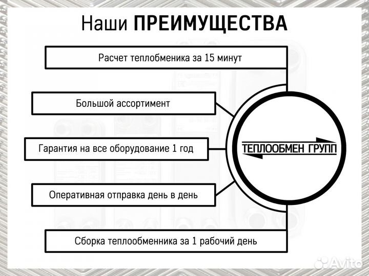 Теплообменник паяный для чиллера (фреон)