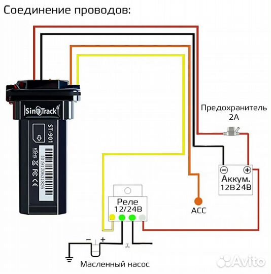 GPS-трекер SinoTrack ST-901 4-Pin Relay