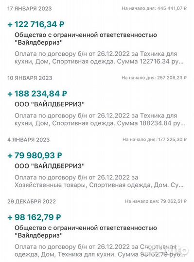 Ищу партнера. 70 годовых. Готовый бизнес