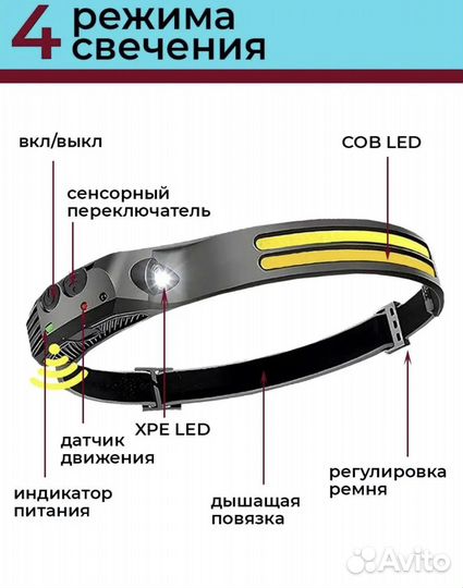 Фонарь налобный