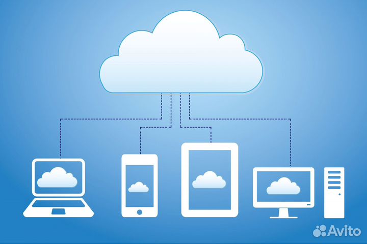 Облачное хранилище