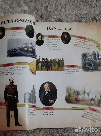 Книга история россии