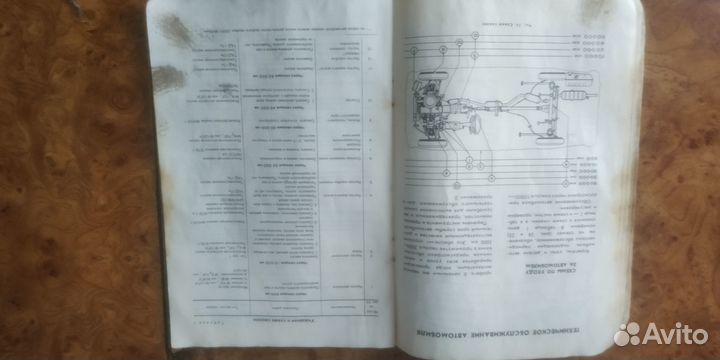 Инструкция по эксплуатации ваз 2106 21061 21063